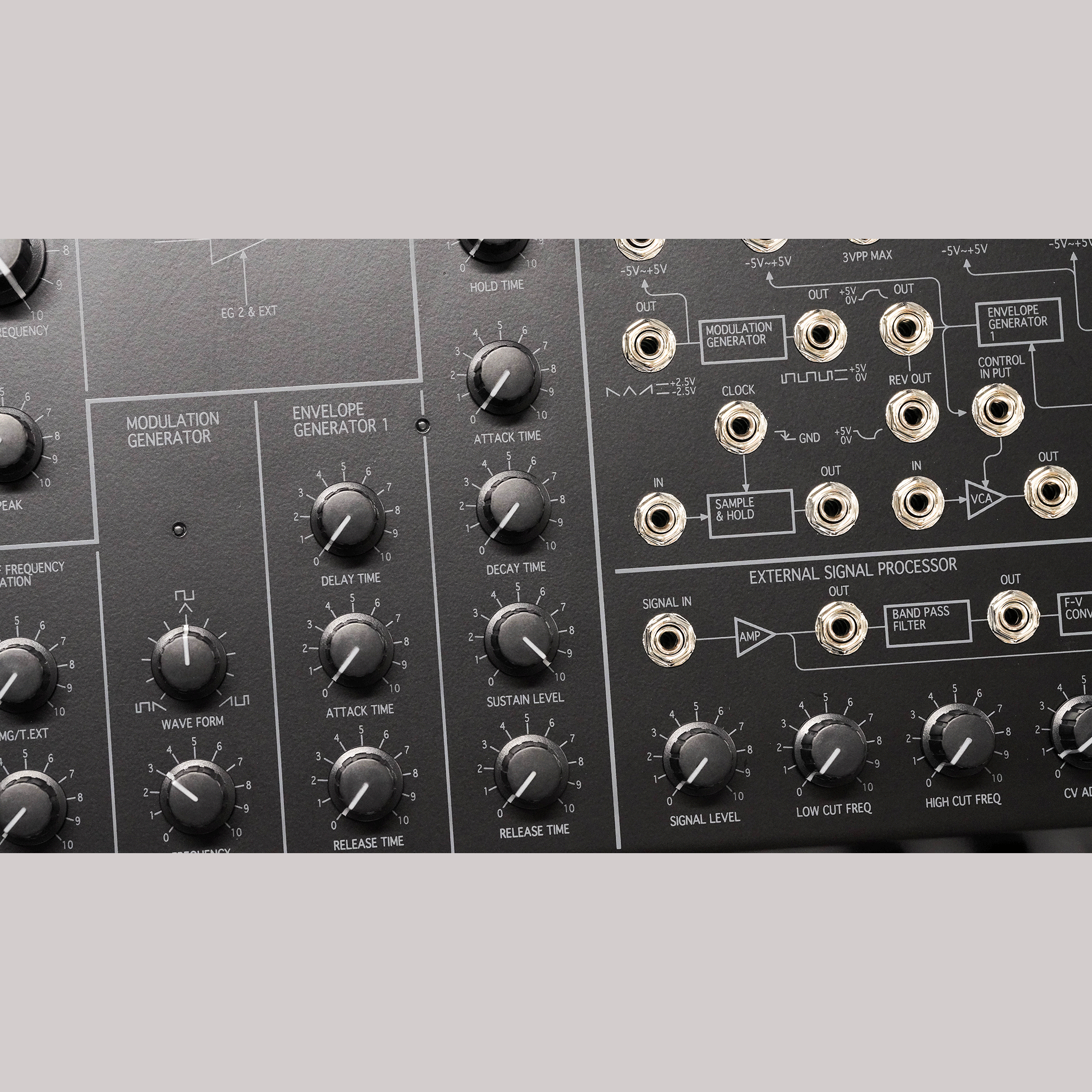 KORG 当時の回路を完全再現した、本物のアナログ・シンセサイザー【MS-20MINI】