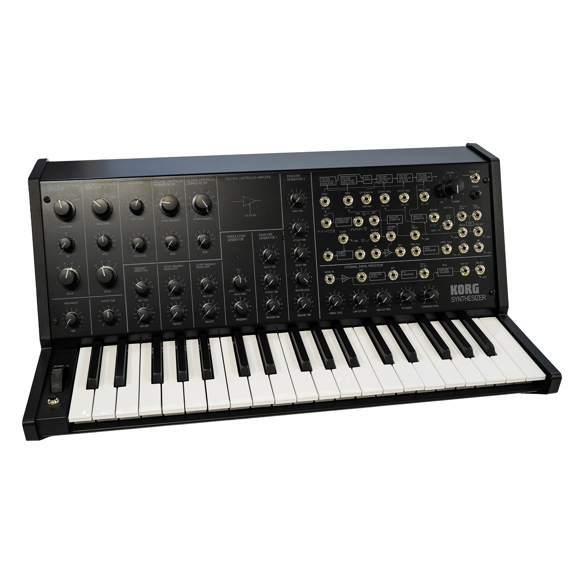 KORG 当時の回路を完全再現した、本物のアナログ・シンセサイザー【MS-20MINI】