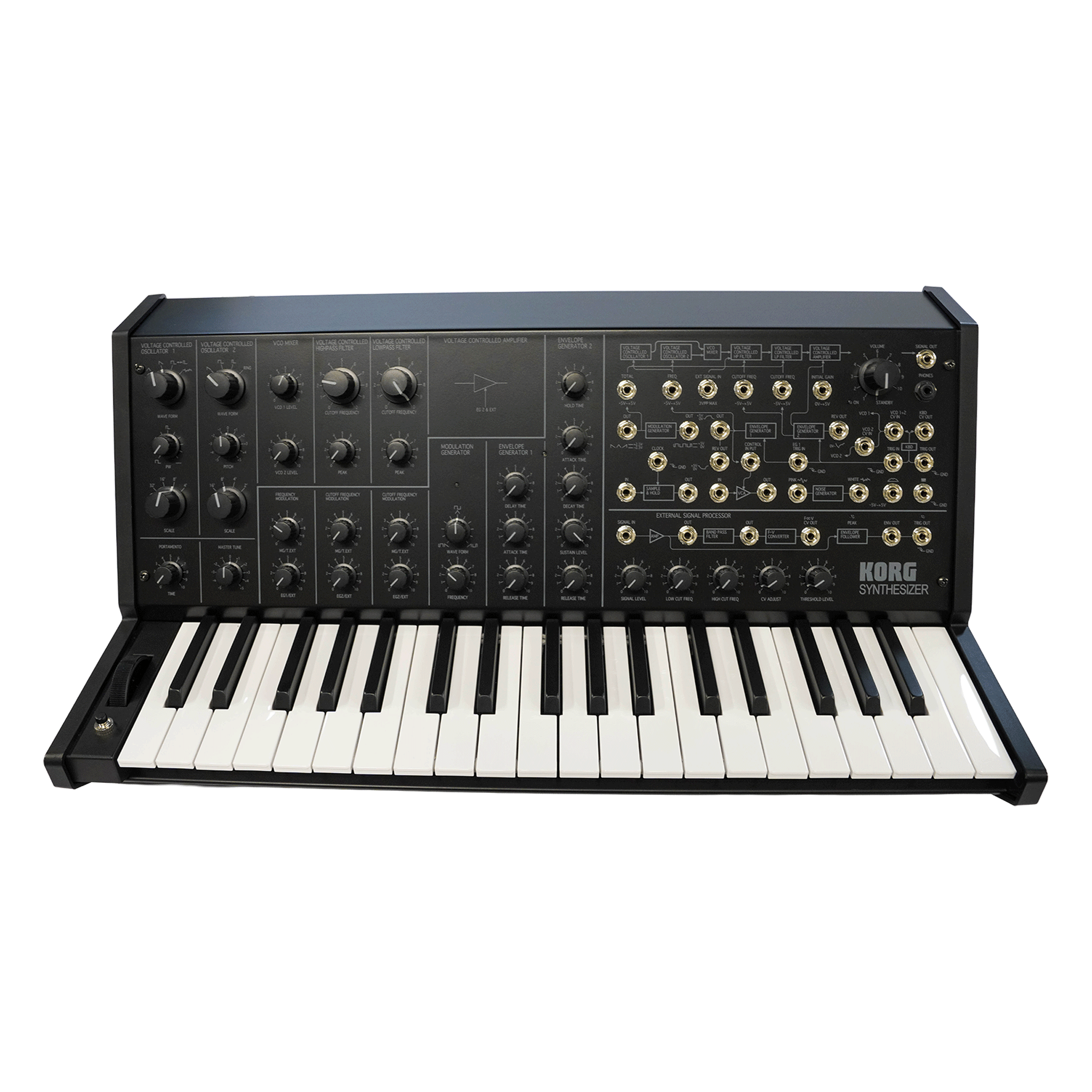 KORG 当時の回路を完全再現した、本物のアナログ・シンセサイザー【MS-20MINI】