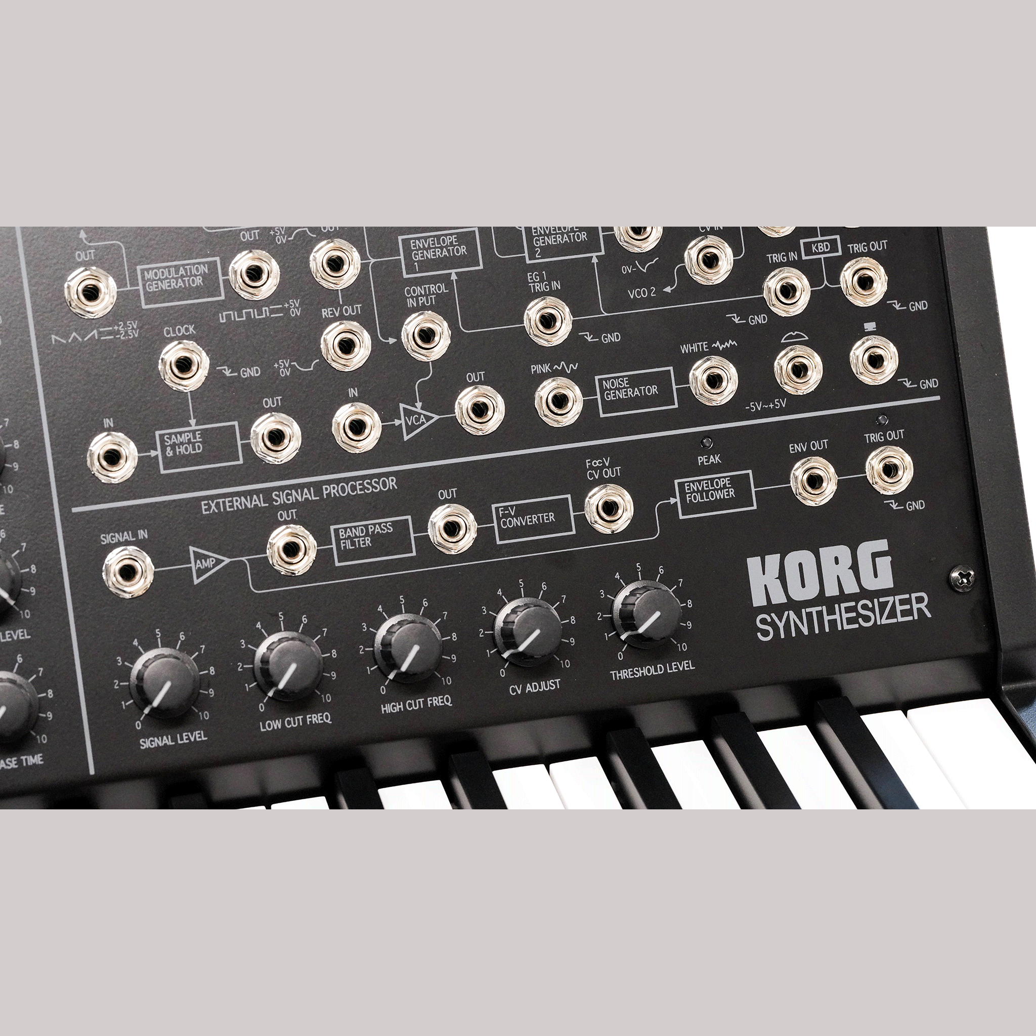 KORG 当時の回路を完全再現した、本物のアナログ・シンセサイザー【MS-20MINI】