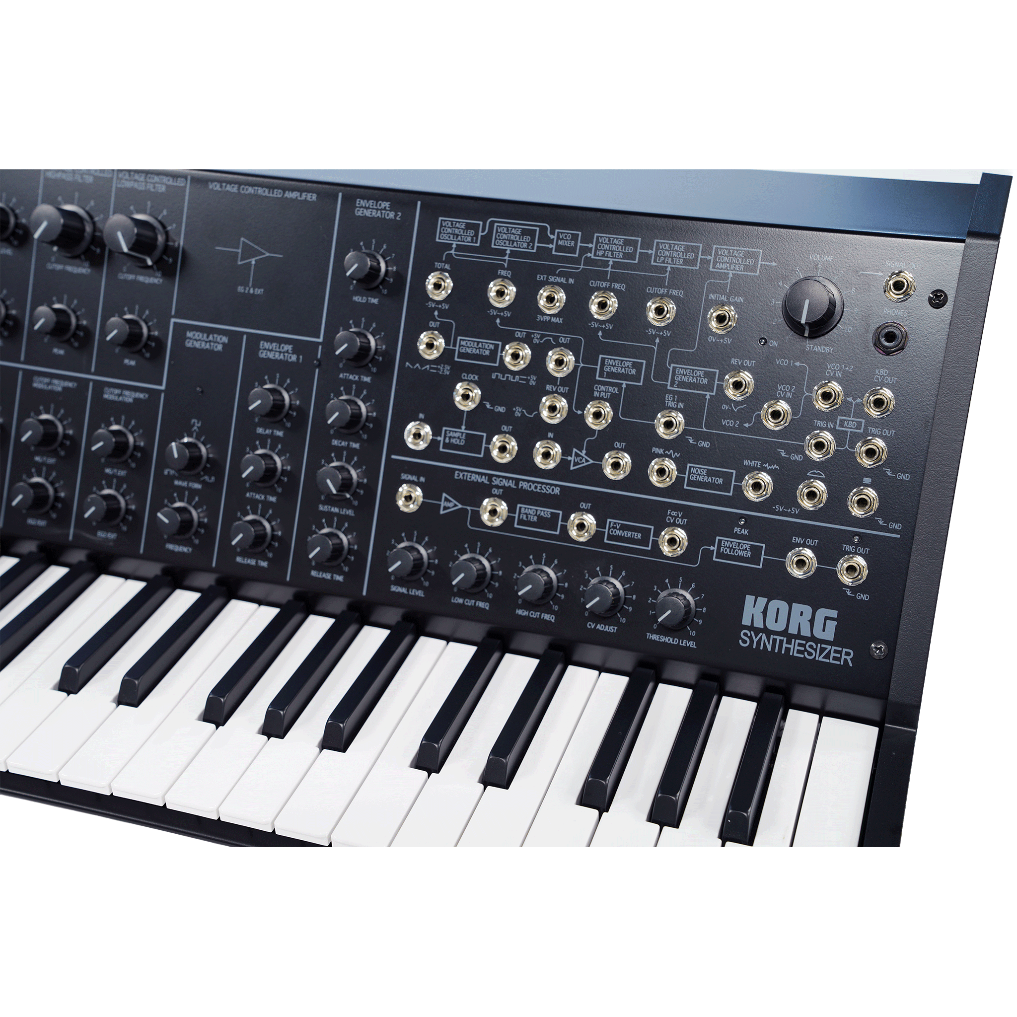 KORG 当時の回路を完全再現した、本物のアナログ・シンセサイザー【MS-20MINI】