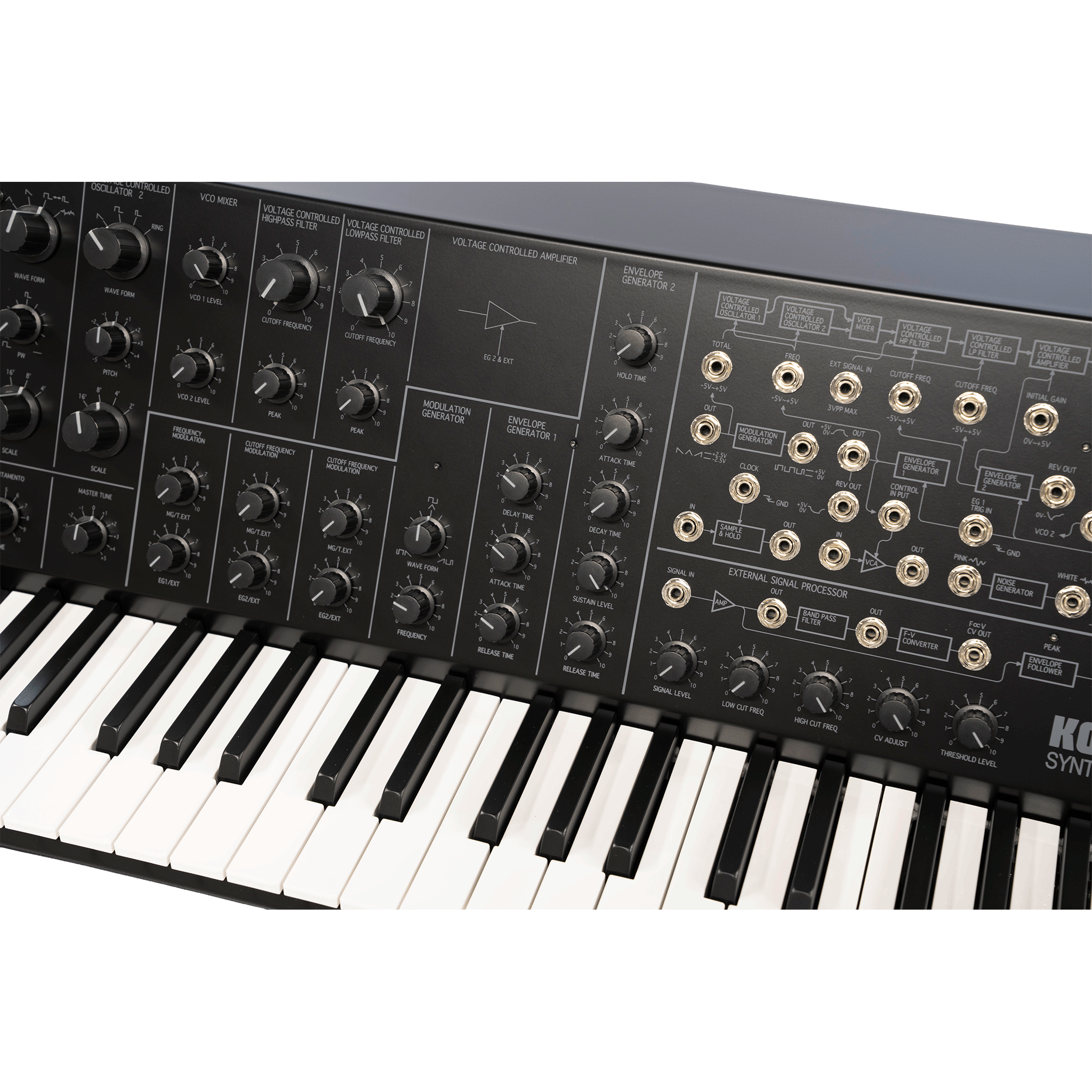 KORG モノフォニック・アナログ・シンセサイザー 【MS-20 mini