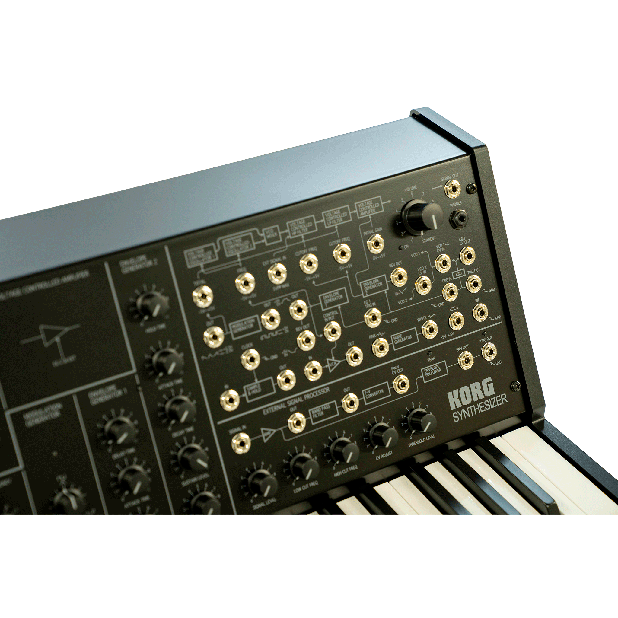 KORG 当時の回路を完全再現した、本物のアナログ・シンセサイザー【MS-20MINI】