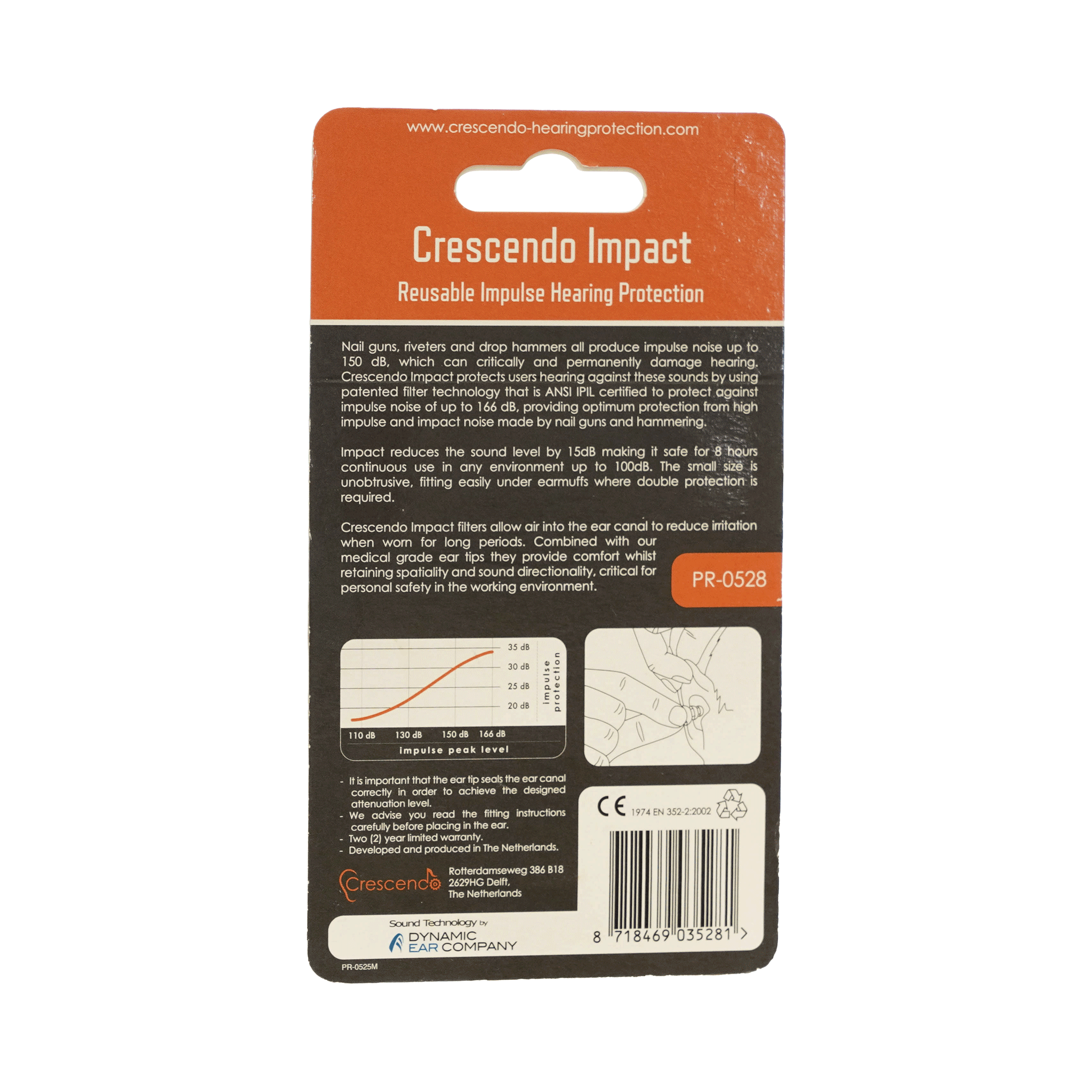 Crescendo 釘打ち機 ハンマー 工具 から耳を守るイヤープロテクター【Impact】 - OUTLET MUSIC SHOP｜コルグ公式アウトレットオンライン