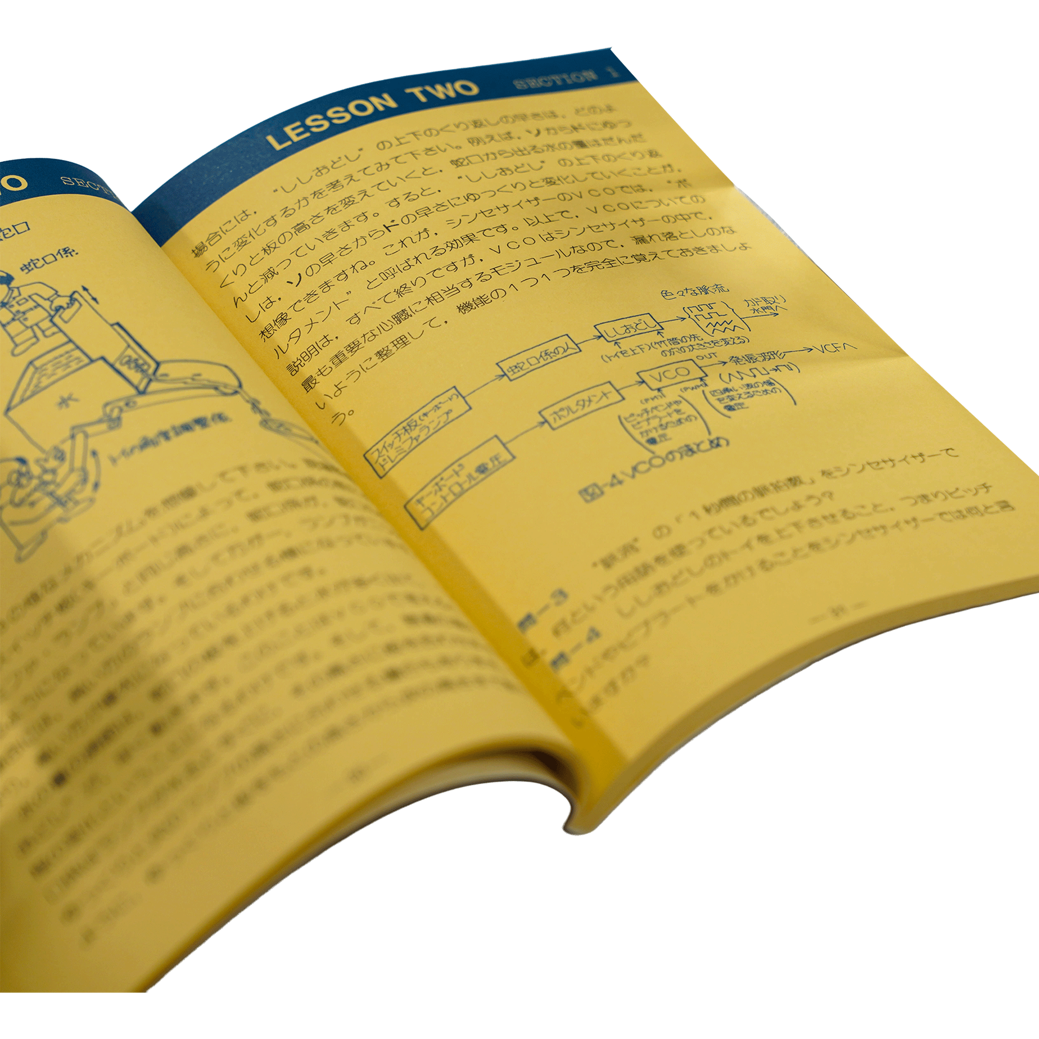 KORG アナログシンセの仕組みがわかる【サウンド・シンセサイズ入門】