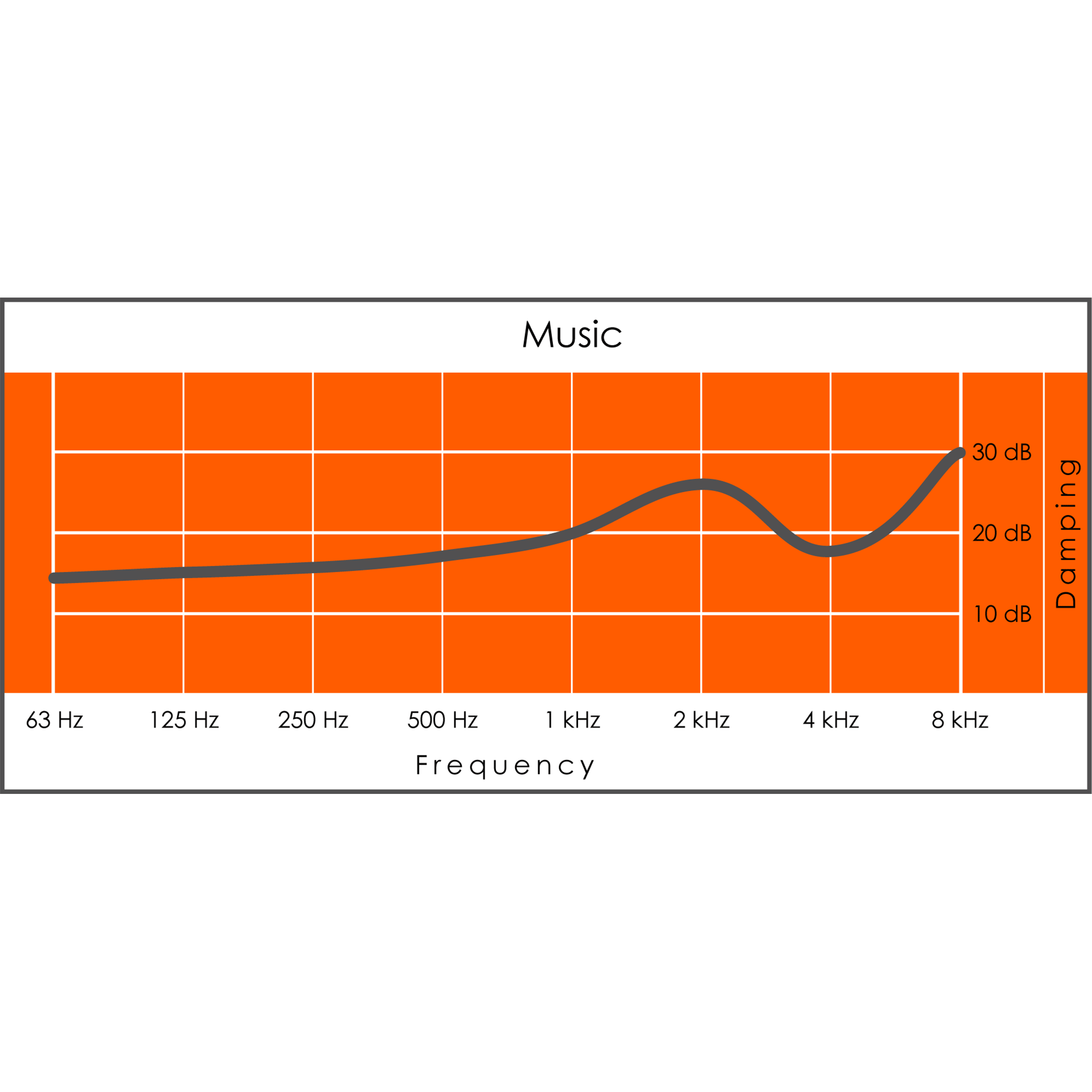 ＃押し弾き タイアップ製品 クレッシェンド